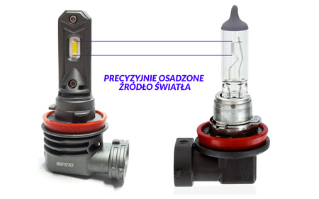 ML11H8 ZESTAW LED HEADLIGHT H8 / H11 6000K 1DO1