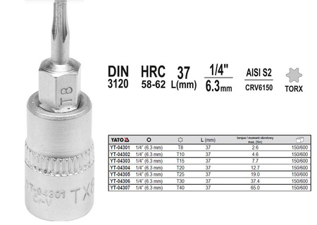 YATO KLUCZ TRZPIENIOWY TORX 1/4" T10x37mm