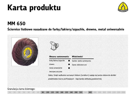 YATO MIESZADŁO SPIRALNE PODWÓJNE 160x600mm M14