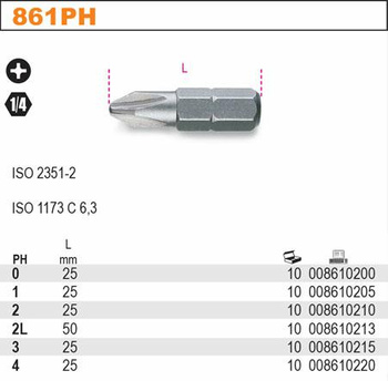 BETA KOŃCÓWKA PH2..