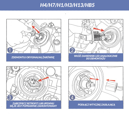 ŻarówkI LED H7 ML18H7 3200LM CSP BIAŁA KRÓTKA
