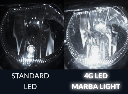 ŻARÓWKI T4W LED MEGA JASNE CANBUS ML4GT4W