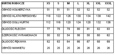 BETA KURTKA Z MATERIAŁU PCV, WODOODPORNA (NIEBIESKA) – ROZMIAR XL