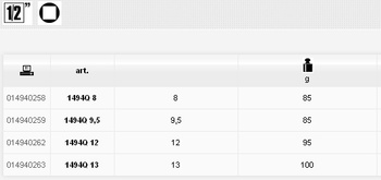 BETA NASADKA Z KOŃCÓWKĄ KWADRATOWĄ DO KORKÓW SPUSTU OLEJU  1494Q 13