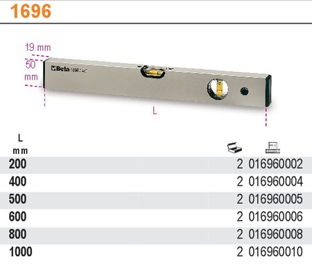 BETA POZIOMNICA Z 2-ma NIETŁUKĄCYMI LIBELKAMI, PROFIL ALUMINIOWY ANODYZOWANY 600mm