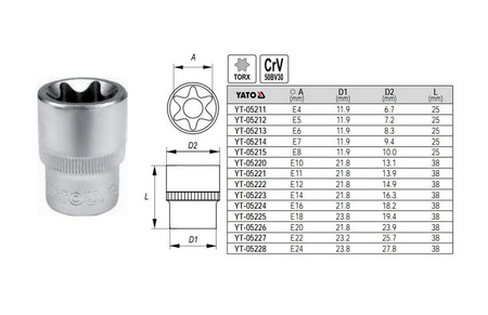 YATO NASADKA TORX 1/4" E 5