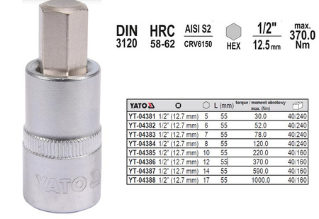 YATO KLUCZ TRZPIENIOWY IMBUSOWY/HEX 1/2"  6x55mm