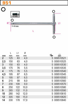 BETA KLUCZ TRZPIENIOWY TYPU T, SZEŚCIOKĄTNNY  14mm