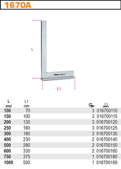 BETA KĄTOWNIK ZE STOPKĄ 1670A 200x130mm