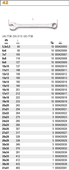 BETA KLUCZ PŁASKO-OCZKOWE KOMPLET 15szt