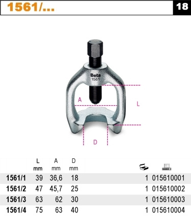 BETA ŚCIĄGACZ DO PRZEGUBÓW KULOWYCH 1561/4