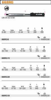 BETA POKRĘTŁO DYNAMOMETRYCZNE 60NM