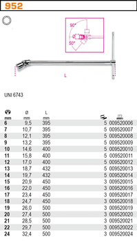 BETA KLUCZ NASADOWY TYP T Z PRZEGUBOWY 10mm..
