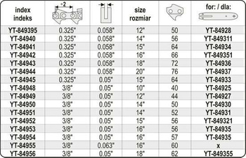 YATO ŁAŃCUCH TNĄCY DO PILARKI 37,5cm/56/3/8"/1,3