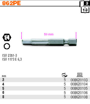 BETA KOŃCÓWKA WKRĘTAKOWA 1/4" 6-KĄTNA DŁUGA 3mm