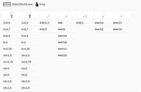 BETA ZESTAW GWINTOWNIKÓW MODEL 430 I NARZYNEK MODEL 440 ZE STALI CHROMOWEJ + AKCESORIA 53części