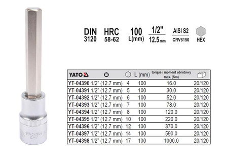 YATO KLUCZ TRZPIENIOWY IMBUSOWY/HEX 1/2"  17x100mm
