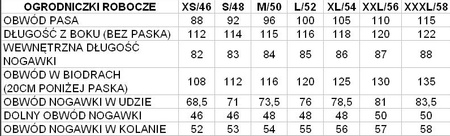 BETA SPODNIE ROBOCZE KRÓTKIE, SZARE EASY 7901E - ROZMIAR L