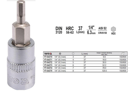 YATO KLUCZ TRZPIENIOWY IMBUSOWY/HEX 1/4"  4x37mm