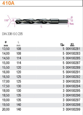 BETA WIERTŁO CYLINDRYCZNE KRÓTKIE HSS WALCOWANE 14,50mm 410A/14.5