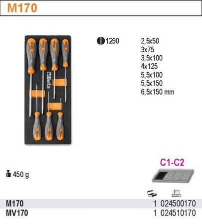 BETA ZESTAW WKRĘTAKÓW 7szt.W MIĘKKIM WKŁADZIE