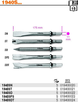 BETA DŁUTO DO MŁOTKA ŚCINAKA PNE 1940HD