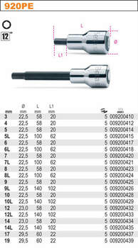 BETA NASADKI IMBUSOWE / Z KOŃCÓWKĄ TRZPIENIOWĄ SZEŚCIOKĄTNĄ 1/2" 12mm