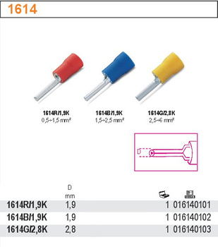 BETA KOŃCÓWKI KABLOWE SZPILKOWE 100szt.
