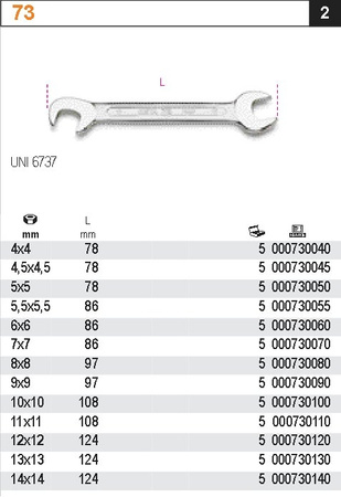 BETA KLUCZ PŁASKI DWUSTRONNY MINI 5,5mm