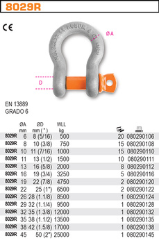 BETA SZAKLA OKRĄGŁA  3,25T...