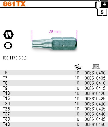 BETA KOŃCÓWKA WKRĘTAKOWA PROFIL PROFIL TORX T25