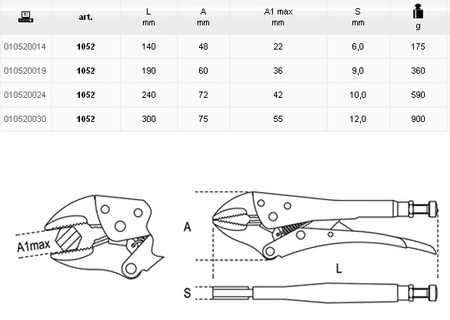 BETA SZCZYPCE NASTAWNE SAMOBLOKUJĄCE 140mm 1052/140