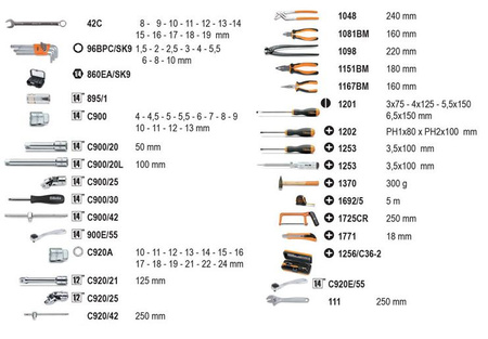 BETA ZESTAW NARZĘDZI 145szt. EASY WALIZKA