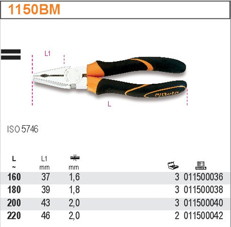BETA SZCZYPCE UNIWERSALNE, RĘKOJEŚCI Z KOMPOZYTU DWUMATERIAŁOWEGO 180mm 1150BM/180