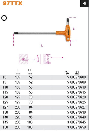 BETA KLUCZ IMBUSOWY TYP TORX / TRZPIENIOWY KĄTOWY Z RĘKOJEŚCIĄ T9