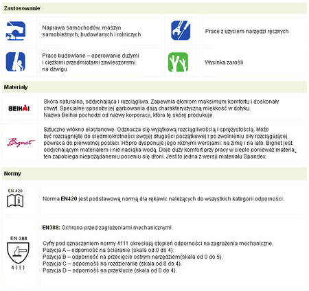BETA RĘKAWICE DO ZASTOSOWAŃ OGÓLNYCH PB8010 COLOSSUS - ROZMIAR L