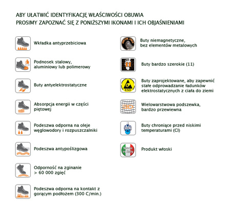 BETA PÓŁBUTY ROBOCZE SKÓRZANE 7241B – ROZMIAR 43
