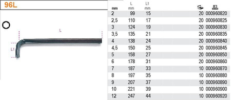 BETA KLUCZ IMBUSOWY DŁUGI 4mm  96L/4