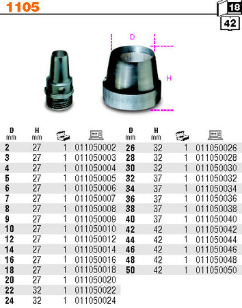 BETA ZESTAW WYCINAKÓW W PUDEŁKU od 2 do 50 mm - KOMPLET 29szt.