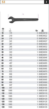 BETA KLUCZ PŁASKI JEDNOSTRONNY CZERNIONY DIN 894 65mm