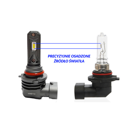 ML11HB3 ZESTAW LED HEADLIGHT HB3 9005 1DO1
