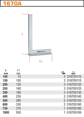 BETA KĄTOWNIK ZE STOPKĄ 1670A 200x130mm