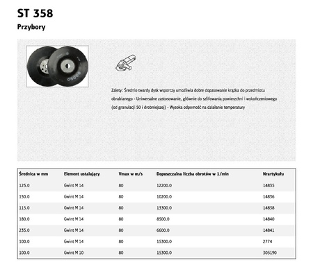 DEWALT MT ZESTAW BRZESZCZOTÓW 5CZ.