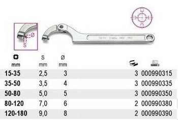 BETA KLUCZ HAKOWY Z OKRĄGŁYM BOLCEM, PRZEGUBOWY 15-35mm