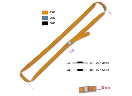 BETA PAS MOCUJĄCY ZE SPRZĄCZKĄ ZACISKAJĄCĄ, ZAMKNIĘTY,  Z POLIPROPYLENU 200kg 5,0m 25mm