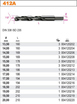 BETA WIERTŁO CYLINDRYCZNE KRÓTKIE HSS CZERNIONE, WALCOWANE, SZLIFOWANE 16,50mm