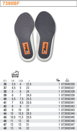 BETA ANATOMICZNIE WYPROFILOWANE WKŁADKI WYMIENNE TYPU “BLOW-FEET” - ROZMIAR 42