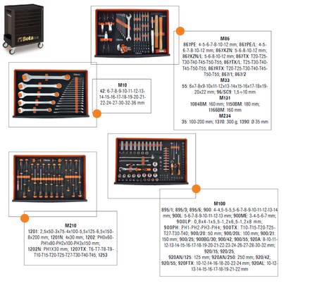 BETA WÓZEK NARZĘDZIOWY 7-SZUFLAD +215 ELEMENTÓW NARZĘDZI