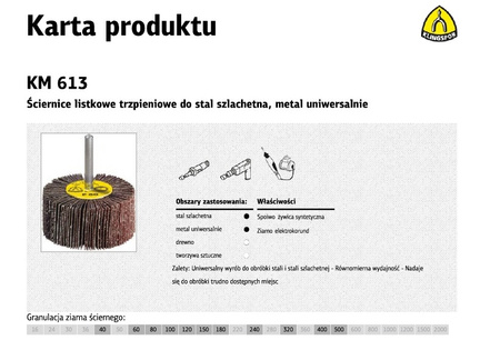 YATO KLUCZE RIBE UDAROWE 9elem.  10681