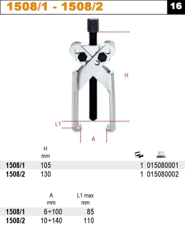 BETA ŚCIĄGACZ DWURAMIENNY SAMOZACISKOWY, TYP LEKKI 1508/2